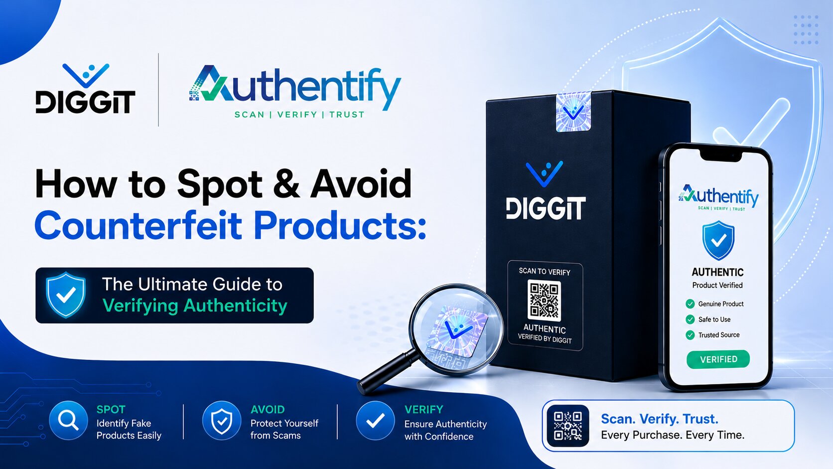 How to Avoid Counterfeit Products: 6 Steps to Spot Fakes